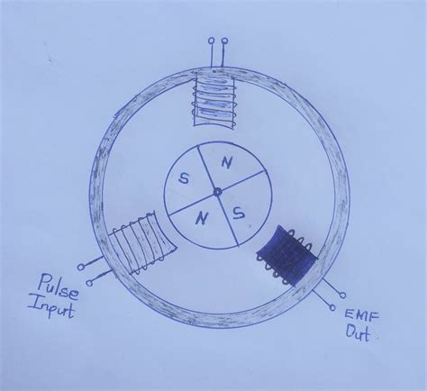 43 brushless motor winding diagram