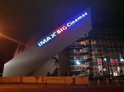 IMAX Dome Theatre (Townsville, Australia): Top Tips Before You Go ...