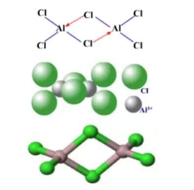氯化铝的结构和性质