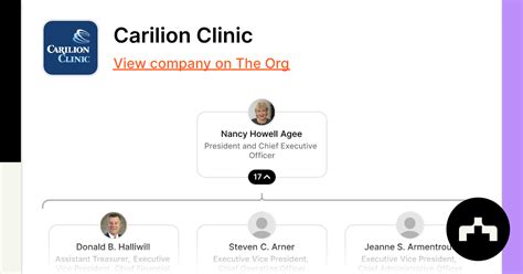 Carilion Clinic - Org Chart, Teams, Culture & Jobs | The Org