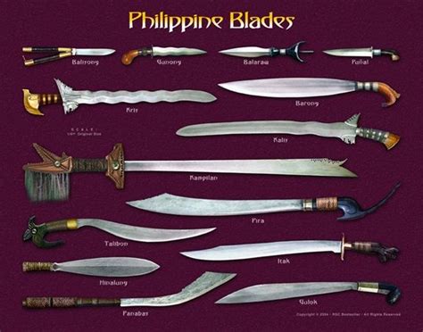 Deadly and Beautiful Filipino Weapons – Philippian Isles of Austronesians (Las Isles Filipinas ...