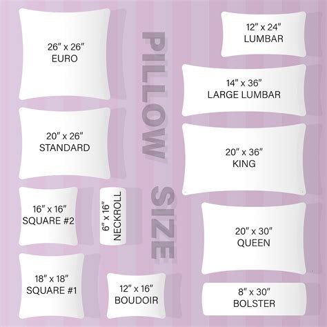 Pillow Size : r/coolguides