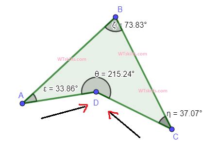 Convex and Concave Quadrilateral - WTSkills- Learn Maths, Quantitative ...