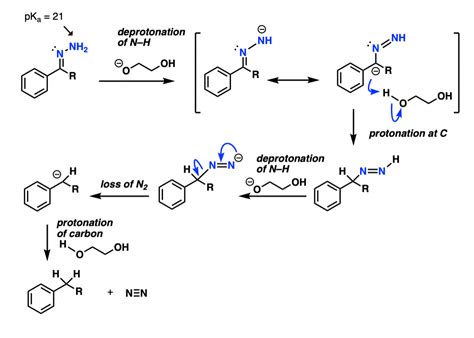 Reduction Reaction Mechanism