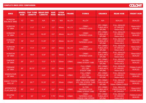 Bmx Bike Sizes Chart