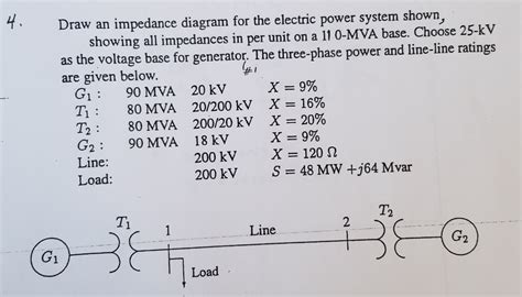 Solved Draw an impedance diagram for the electric power | Chegg.com