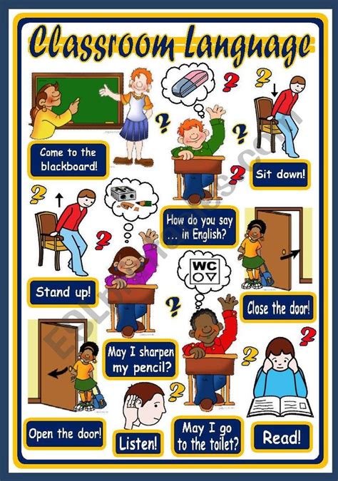 CLASSROOM LANGUAGE - POSTER 1 - ESL worksheet by xani | Classroom language, English classroom ...