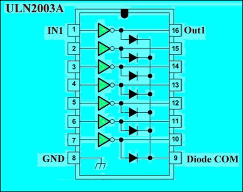 Circuito conductor de relé con el CI ULN2003 - Electrositio