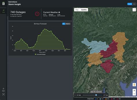 Storm Insight: Effectively manage storm-related outages to make sure ...