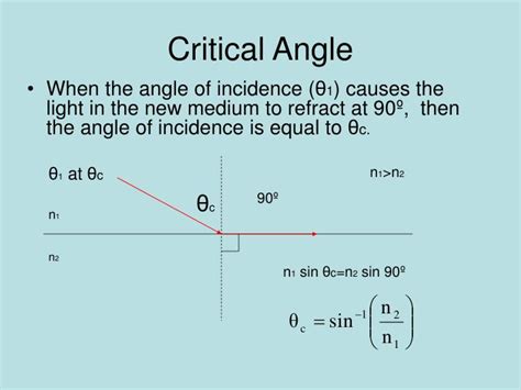 PPT - The Critical Angle and Total Internal Reflection PowerPoint Presentation - ID:5575368