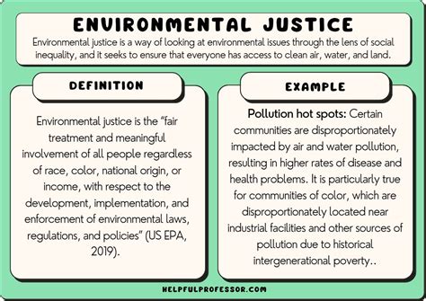 10 Environmental Justice Examples (2024)