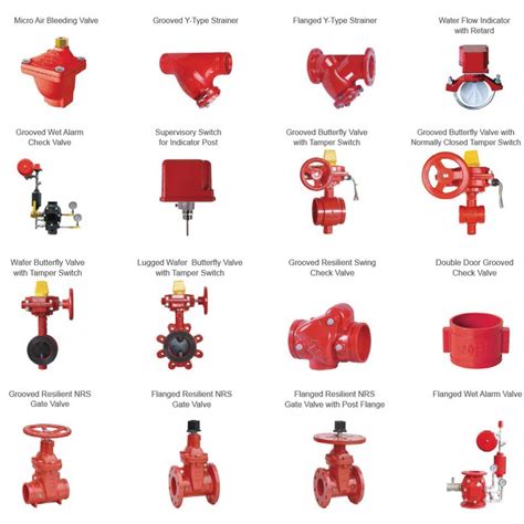 Sprinkler Valve – TKI Fire and Health Safety Co. Ltd