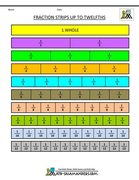 Printable Fraction Kit - Printable Word Searches