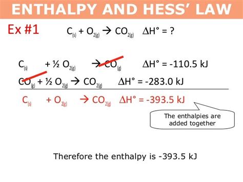 Tang 02 enthalpy and hess' law