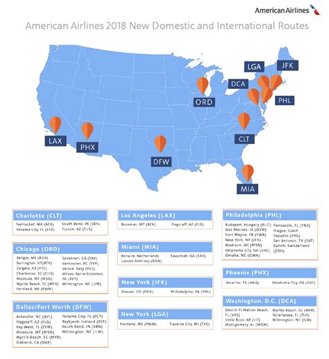 American Airlines Expands Network in 2018 and Introduces Shuttle ...