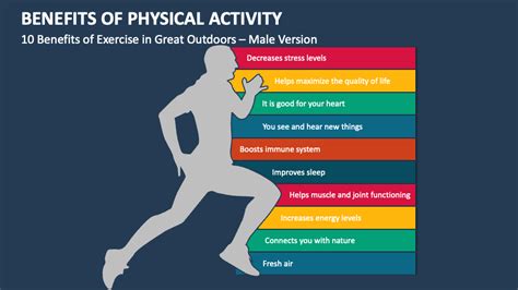 Benefits of Physical Activity PowerPoint and Google Slides Template - PPT Slides