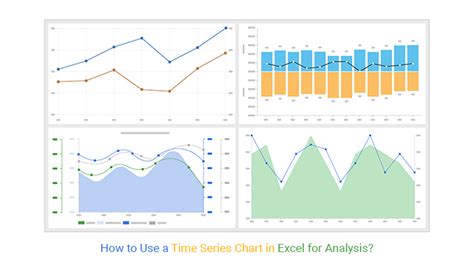 What is a time series in excel