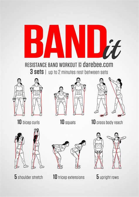 180 best Loop Band Exercises images on Pinterest | Beauty tutorials, Fitness motivation and ...