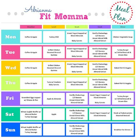 Adrianna Fit Momma: Easy Busy Mom Meal Plan