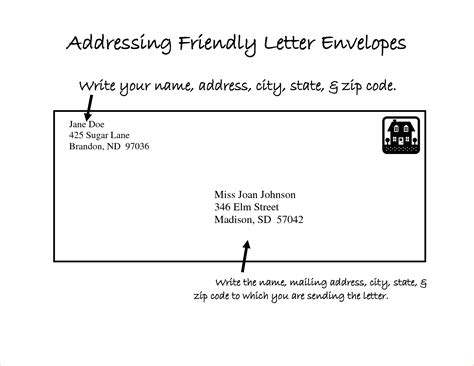 Letter Address Formatreport Template Document Report Sending The Same ...