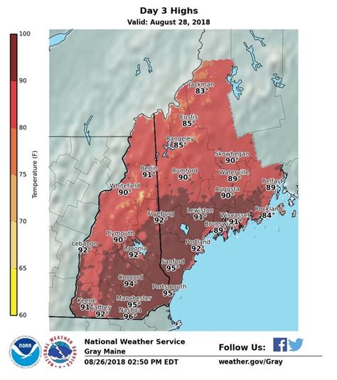 Nashua, NH (03060) Weather Forecast