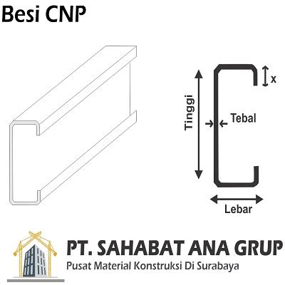 Besi CNP - PT Sahabat Ana Grup