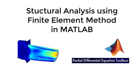 Finite Element Analysis in MATLAB, Part 1: Structural Analysis Using ...