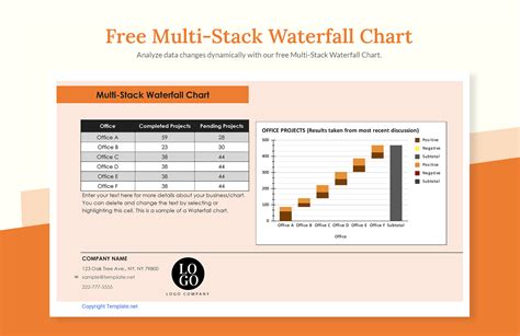 Excel Waterfall Chart Template