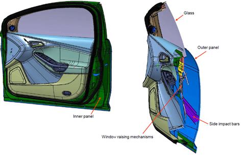 Automotive Interior Trim Design Training Pdf | Psoriasisguru.com