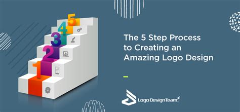 The 5 Step Process to Creating an Amazing Logo Design