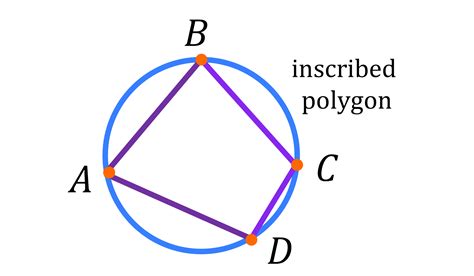 Circles and Polygons - Wize High School Geometry Textbook (Common Core ...