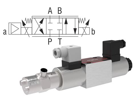 Proportional Valves | ARGO-HYTOS