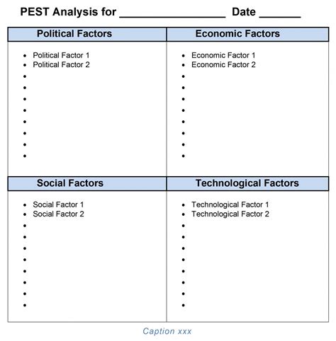 PEST Analysis Ms-Word Template