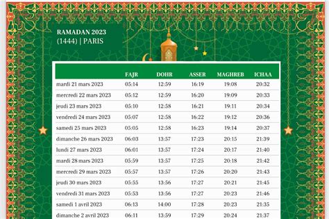 Calendrier du ramadan : l'heure de prière, l'Imsak, l'iftar... Des repères durant le mois du jeûne