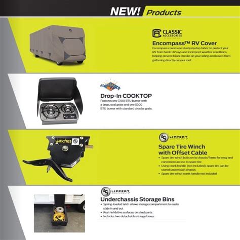 Camper Parts Informational Articles | highskyrvparts.com