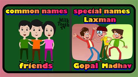 Special Names and Common Names // Types of Nouns Proper Nouns and Common Nouns with Famous ...