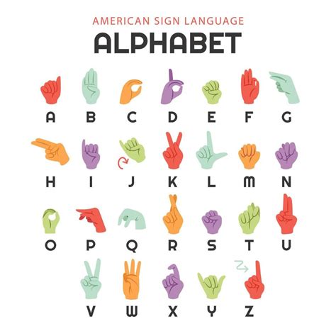 ASL Alphabet Character Set 13849546 Vector Art at Vecteezy