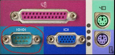 Serial Port Types