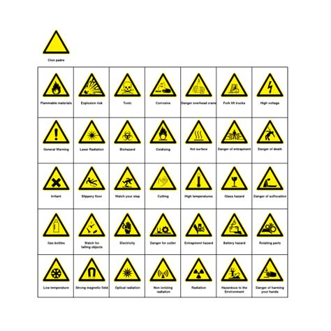 Image:H0us3s Signs Hazard Warning.svg - UnCommons