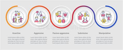 Communication Patterns Loop Infographic Template Stock Vector - Illustration of interaction ...