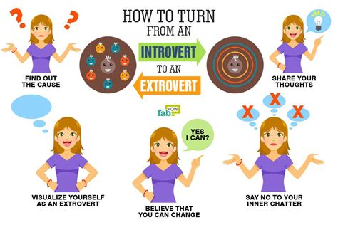 How to be An Extrovert: 30+ Tips that Every Introvert Should Try Out