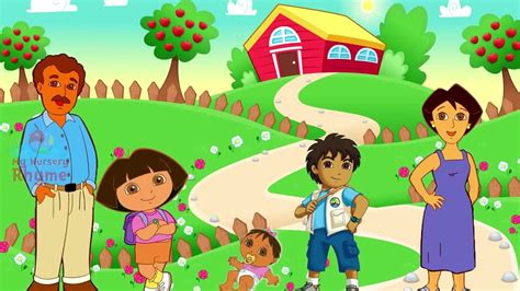 Nursery Rhymes Collection Song Cartoon Dora the Explorer Kinder ...