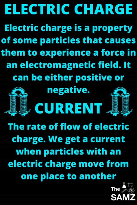 Electric Charge and Current in 2021 | Electric charge, Electricity, Charging