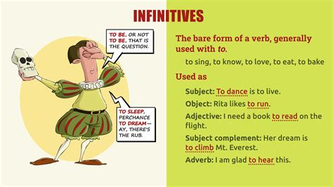 What Is an Infinitive? How Is It Used? | Editor’s Manual