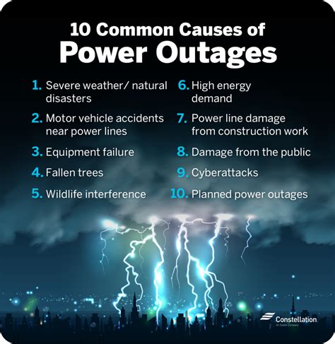 What Causes Power Outages? | Constellation