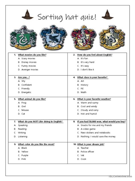 Harry Potter Sorting Hat Quiz | PDF