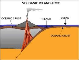 Every Day Is Special: April 5, 2013 - Anniversary of the Eruption of ...