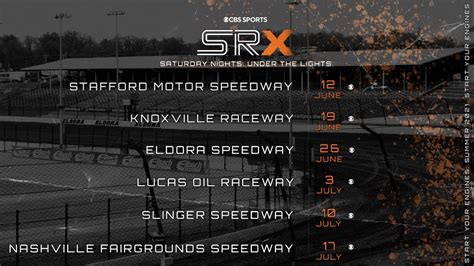 SRX Pre-Sale Ticket Discount Ending Soon For Slinger Speedway | Slinger Super Speedway