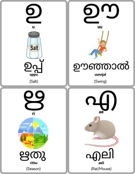 Malayalam Vowels Swaraksharangal Flashcards - Etsy Canada | Letters for kids, Letter flashcards ...