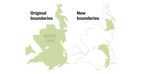 Bears Ears National Monument - Not Even Past